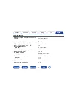 Preview for 48 page of Marantz PM7005 Owner'S Manual