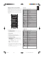 Preview for 10 page of Marantz PM7200 User Manual