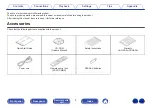 Preview for 4 page of Marantz PM8006 Owner'S Manual