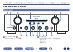 Preview for 8 page of Marantz PM8006 Owner'S Manual