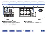 Preview for 10 page of Marantz PM8006 Owner'S Manual