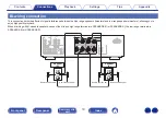 Preview for 19 page of Marantz PM8006 Owner'S Manual