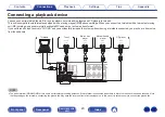 Preview for 20 page of Marantz PM8006 Owner'S Manual