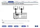 Preview for 22 page of Marantz PM8006 Owner'S Manual