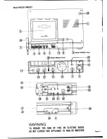 Preview for 2 page of Marantz PMD 201 Owner'S Manual