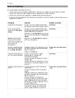 Preview for 36 page of Marantz PMD-326C User Manual