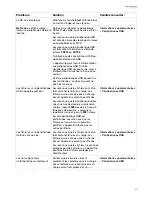 Preview for 37 page of Marantz PMD-326C User Manual