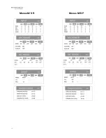 Preview for 58 page of Marantz PMD-706 User Manual