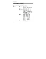 Preview for 28 page of Marantz PMD-901V User Manual