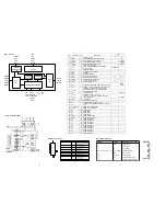 Предварительный просмотр 8 страницы Marantz PMD330 Service Manual