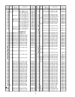 Предварительный просмотр 22 страницы Marantz PMD330 Service Manual