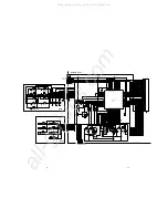 Preview for 21 page of Marantz PMD351 N1B Service Manual