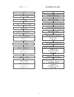 Предварительный просмотр 7 страницы Marantz PMD351 Service Manual