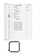 Предварительный просмотр 32 страницы Marantz PMD351 Service Manual