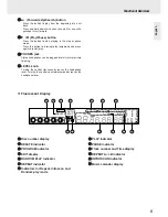 Preview for 9 page of Marantz PMD371 User Manual