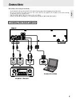 Preview for 13 page of Marantz PMD371 User Manual