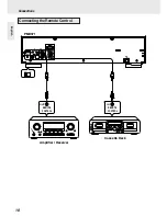 Preview for 14 page of Marantz PMD371 User Manual