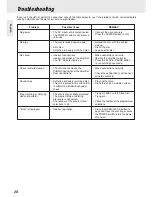 Preview for 32 page of Marantz PMD371 User Manual