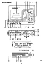 Preview for 5 page of Marantz PMD420 Owner'S Manual