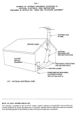 Preview for 28 page of Marantz PMD420 Owner'S Manual