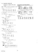 Preview for 32 page of Marantz PMD510 Service Manual