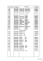 Preview for 37 page of Marantz PMD510 Service Manual