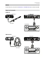 Предварительный просмотр 15 страницы Marantz PMD561 Quick Start Manual