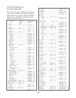 Предварительный просмотр 6 страницы Marantz PMD570 Owner'S Manual Addendum