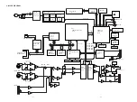 Предварительный просмотр 22 страницы Marantz PMD570 Service Manual