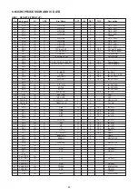 Предварительный просмотр 39 страницы Marantz PMD570 Service Manual