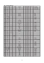 Предварительный просмотр 40 страницы Marantz PMD570 Service Manual