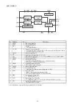 Предварительный просмотр 44 страницы Marantz PMD570 Service Manual