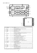 Предварительный просмотр 45 страницы Marantz PMD570 Service Manual