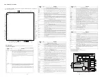 Предварительный просмотр 51 страницы Marantz PMD570 Service Manual