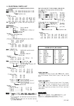 Предварительный просмотр 55 страницы Marantz PMD570 Service Manual