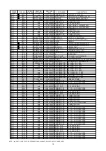 Предварительный просмотр 56 страницы Marantz PMD570 Service Manual