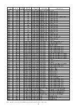 Preview for 63 page of Marantz PMD570 Service Manual