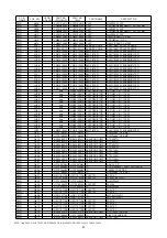 Preview for 64 page of Marantz PMD570 Service Manual