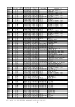 Preview for 65 page of Marantz PMD570 Service Manual