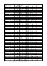 Preview for 68 page of Marantz PMD570 Service Manual