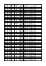 Preview for 70 page of Marantz PMD570 Service Manual