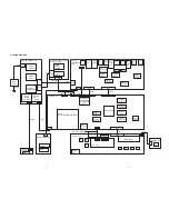 Preview for 13 page of Marantz PMD580 Service Manual