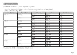 Preview for 35 page of Marantz PMD620 User Manual