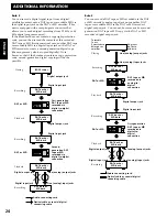 Preview for 21 page of Marantz PMD650 Owner'S Manual