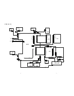 Preview for 21 page of Marantz PMD650 Service Manual