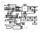 Preview for 14 page of Marantz PMD660/B Service Manual