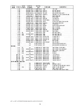 Preview for 25 page of Marantz PMD660/B Service Manual