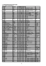 Preview for 26 page of Marantz PMD660/B Service Manual