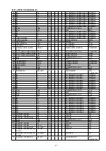 Preview for 27 page of Marantz PMD660/B Service Manual