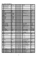 Preview for 28 page of Marantz PMD660/B Service Manual